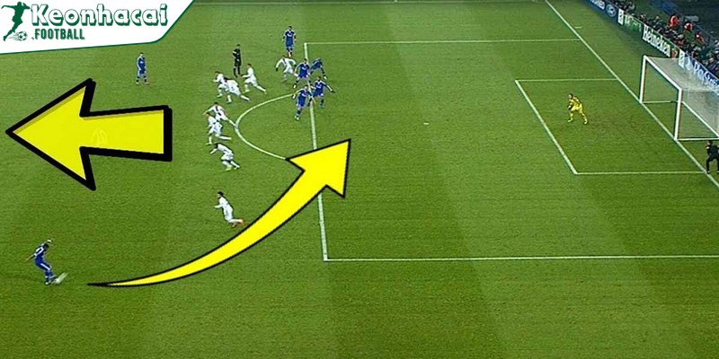 Khái niệm lỗi việt vị là gì? Luật việt vị trong bóng đá 3 Những quy định của FIFA về luật việt vị trong bộ môn bóng đá