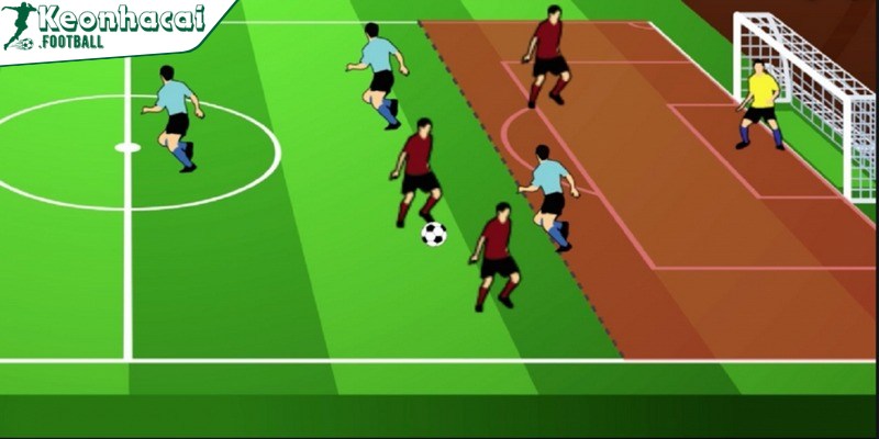 Khái niệm lỗi việt vị là gì? Luật việt vị trong bóng đá 4 Những tình huống việt vị trong bộ môn bóng đá