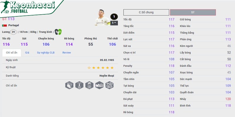 Đánh Giá CR7 Các Mùa Trong FIFA: Từ FO4 Đến Mùa Hot 2 Trong trò chơi FIFA, Ronaldo FO4 được biết đến với chỉ số cao cấp